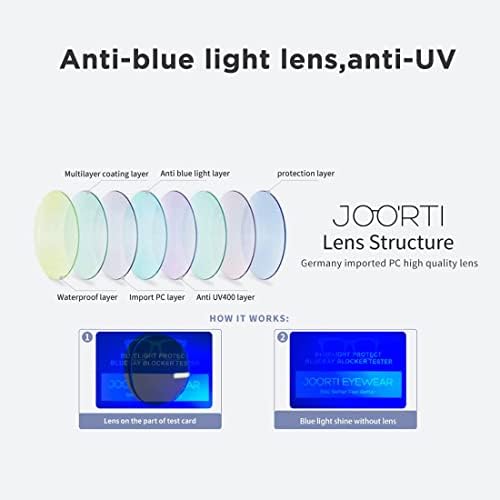 Очила JOO'RTI Blue Light, Очила за четене със Синя Светлина, Компютърни Очила в Метални Рамки за Мъже /за Жени