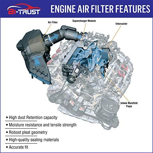 Въздушен филтър на купето на двигателя на Дву-Trust, който е Съвместим с Chevrolet Sonic L4 1.4 L 2012 2013 2014 2015 2017 2018 2019,2- Ято