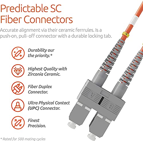 Оптичен кабел SC-SC мулти-режим дуплекс - 25 м. (82 фута) - като 50 / 125μm хм OM2 - Серия кабели Beyondtech PureOptics