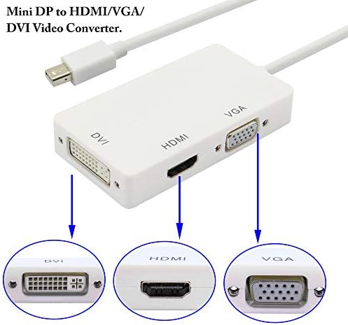 Конвертор zdyCGTime 1080P Mini DP 3-в-1 кабел за видеопреобразования Mini DP (Мълния) между конектор Mini DP и конектор HDMI/VGA/DVI, съвместим с преносими компютри с интерфейс, Mini DP, монитори, телевизори с висока