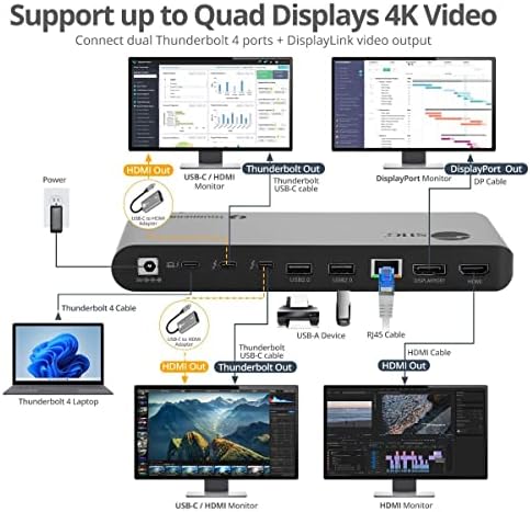 Докинг станция SIIG Thunderbolt 4 / 15-в-1, зареждане с мощност 60 W, 3X440G THB (USB-C), 2X USB-A 5G, Ethernet, един видео 8K, или Quad 4K (HDMI и DP), Mac M1 M2 и Windows (JU-DK0U11-S1)