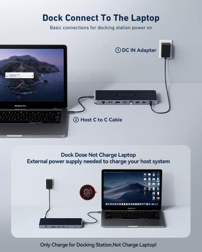 Докинг станция USB C с две монитори за Windows и Mac, докинг станция за лаптоп GIISSMO 13 в 1 с две 4K, HDMI и Displayport (HDMI 1 / DP + HDMI 2), зареждане с мощност 20 W, RJ45, USB 3.0 / 2.0, аудио, TF / SD (лента)