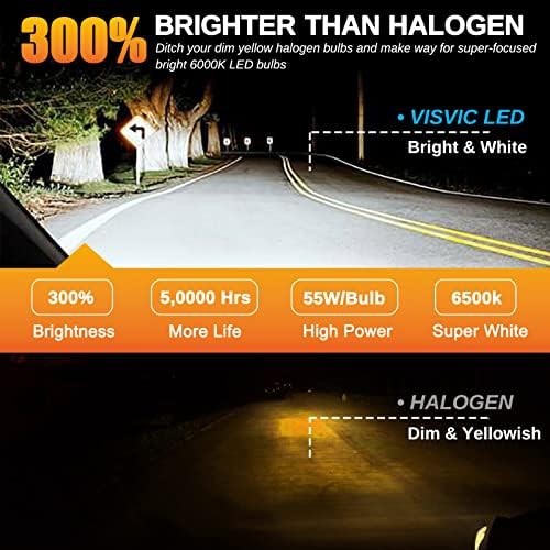 Комплекти светодиодни лампи далечния/къси светлини VISVIC H7 + H7, комбиниран комплект за преобразуване на 4-външна led лампи на далечни разстояния/къси светлини 6500 K, супер ярък студено бяло, чипове COB, Plug-N-Play,