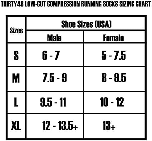Компресия чорапи за бягане с ниско деколте Thirty48 за мъже и жени | Степента на 15-20 мм живачен стълб. супена