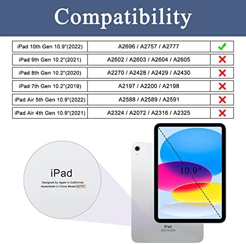 Калъф Soke за iPad на 10-то поколение (10,9 инча, 2022) - [Smart Cover Auto Wake / Sleep + Тънка трехстворчатая поставка], Висококачествено Защитно делото от твърдия диск за нов Apple iPad 10,9 инча - черен