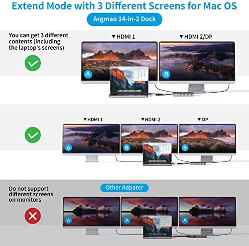 Разработен специално за MacBook Pro Air с три различни дисплеи в разширен режим, докинг станция за лаптоп 14 2 USB C, две монитори HDMI и DP 4K, USB порт на C / A, PD, Ethernet, SD / TF карта, аудио / микрофон.
