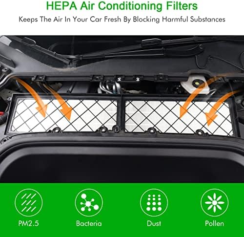 Въздушен филтър на купето HEPA за Tesla Model Y в режим на биохимични защита, Без активен въглен, е подходяща само за модела Y (режим на биохимични защита) (2 опаковки)