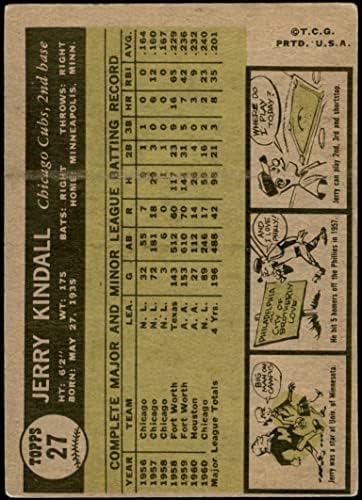 1961 Topps 27 Джери Киндалл Чикаго Къбс (Бейзболна картичка) ДОБРИ Къбс