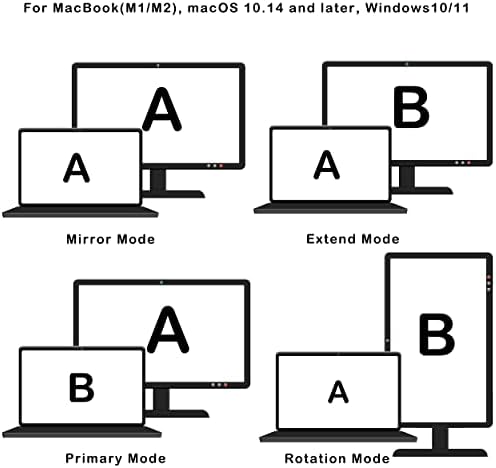 ПРЕНОСИМОТО Кабел-адаптер USB-HDMI 6 фута USB 3.0 или USB C-HDMI Външен видео адаптер за MacBook (M1/M2), macOS 10.14 и по-късните версии, резолюция Windows10/11 – 1080p за монитори, проектори, телевизори